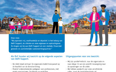 Toezichtvisie van de RvC